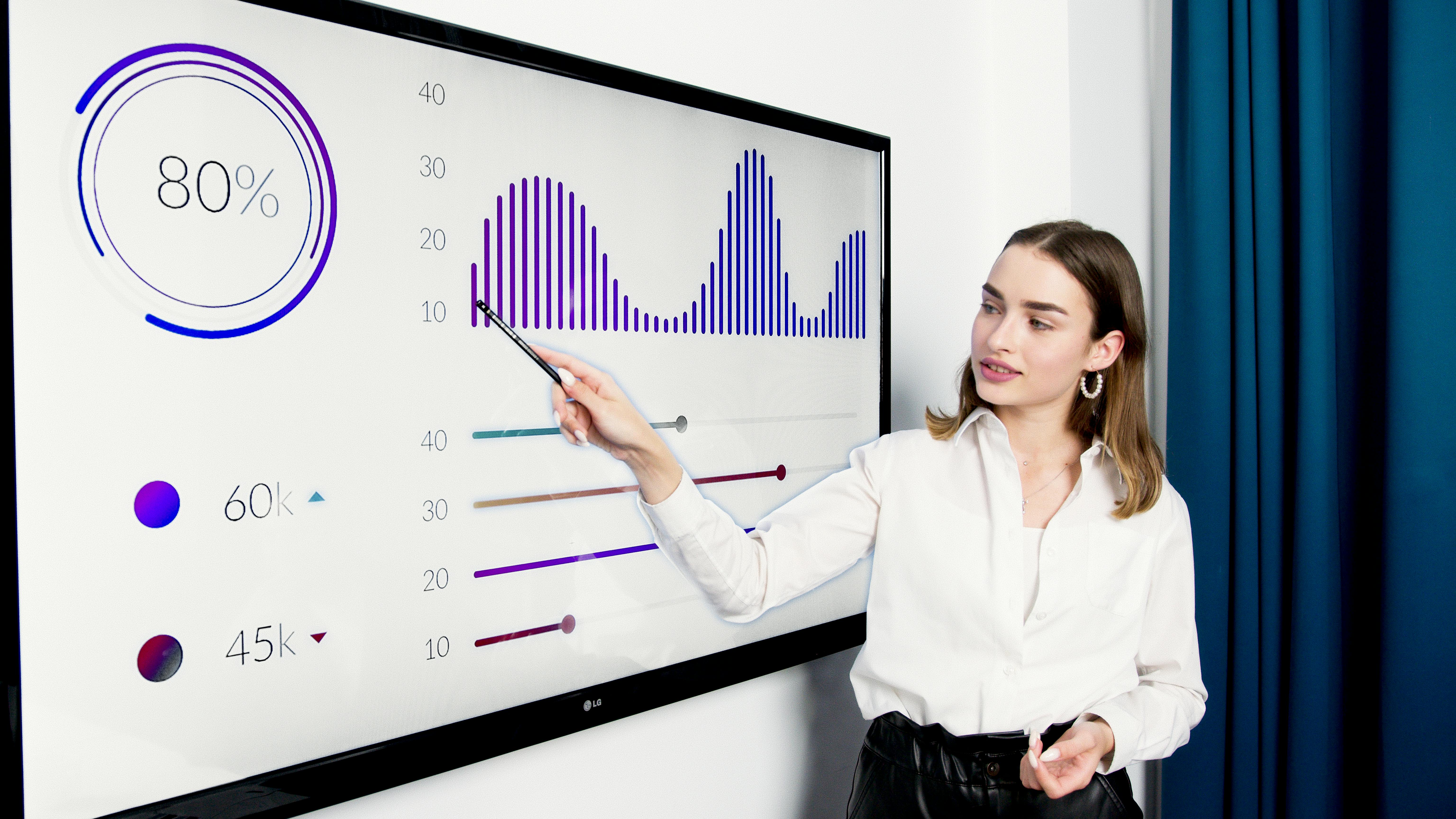 Evaluación de Liderazgo